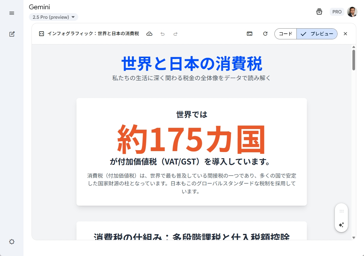 世界の消費税インフォグラフィック例1
