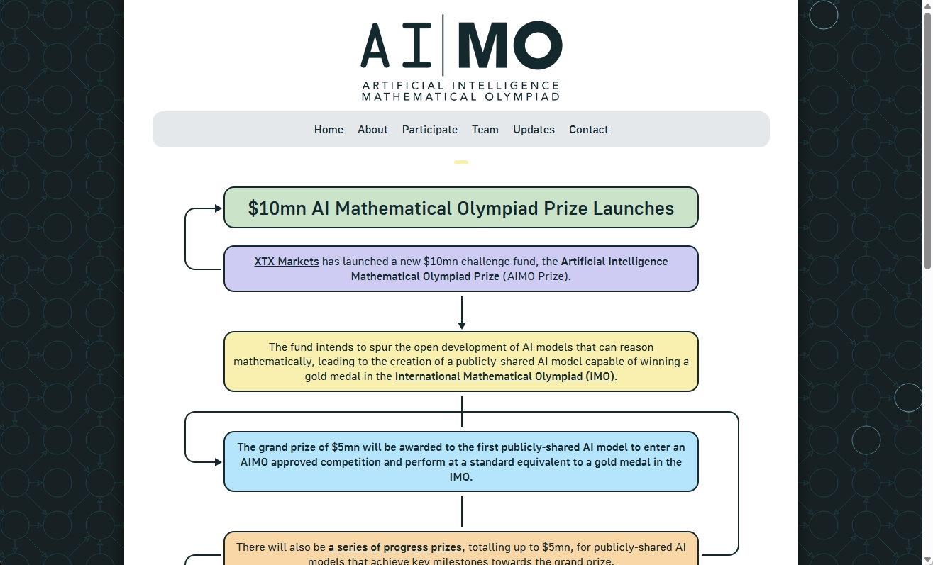 AIMO（AI Mathematical Olympiad）プライズのウェブサイトのスクリーンショット