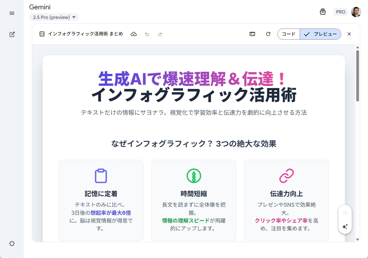 記事内容のグラフィックレコーディング例