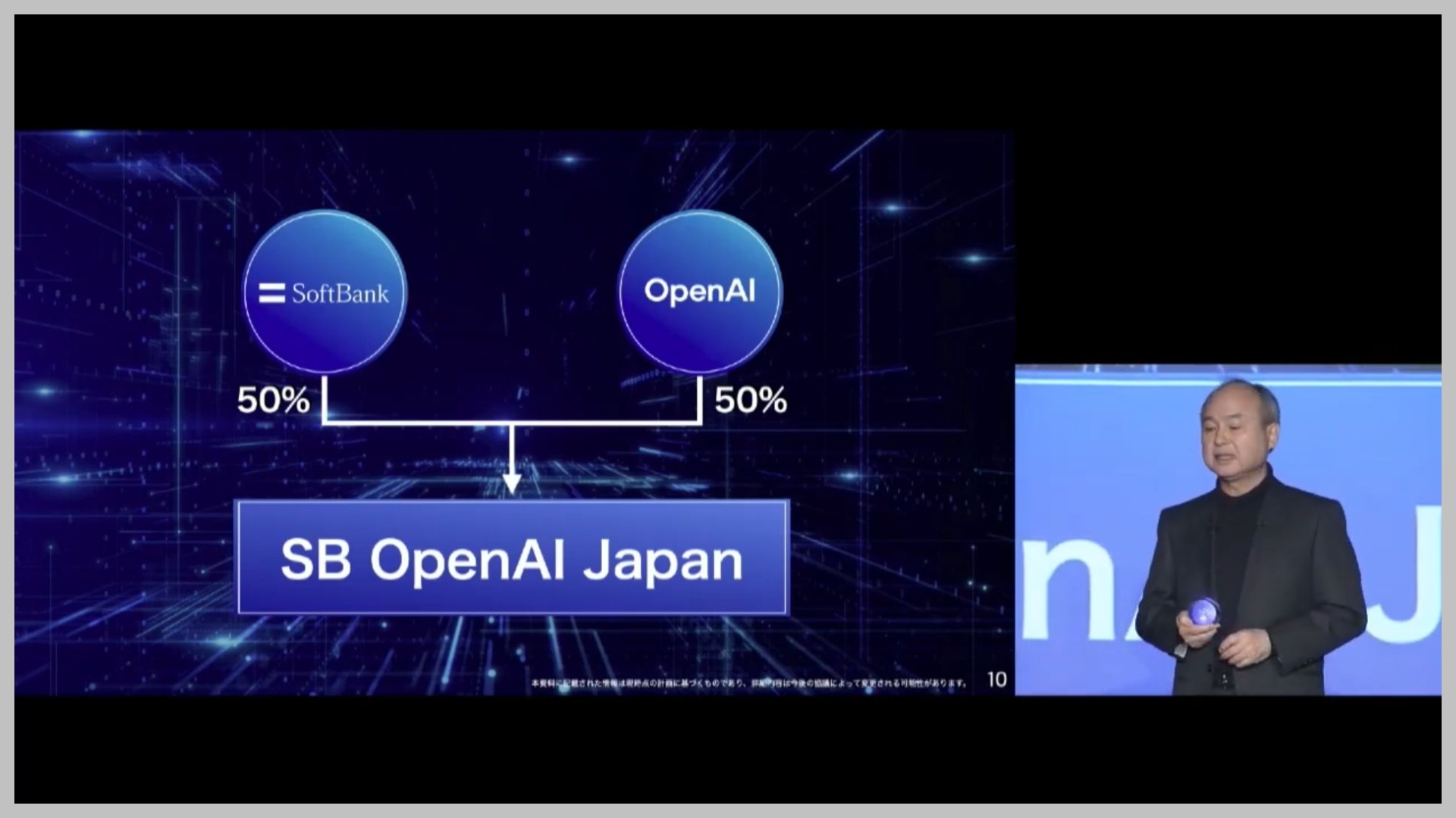 ソフトバンクとOpenAIの戦略的パートナーシップ