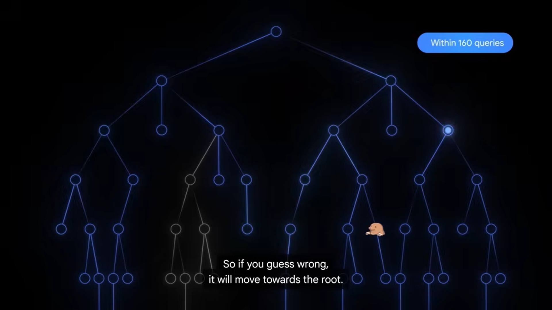 Codeforcesの難問をクリアするGemini 2.5 Deep Think
