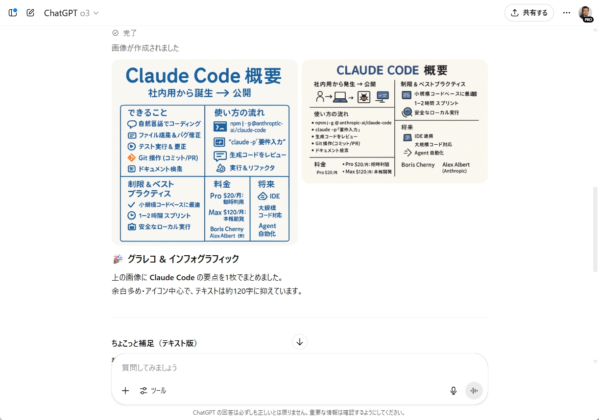 ChatGPTで生成したグラレコ例