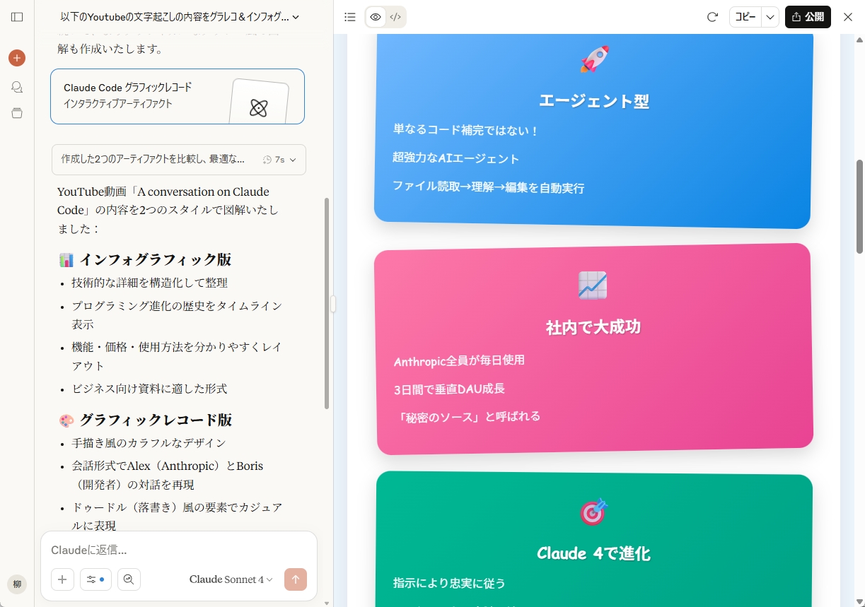 Claudeで生成したグラレコ例2